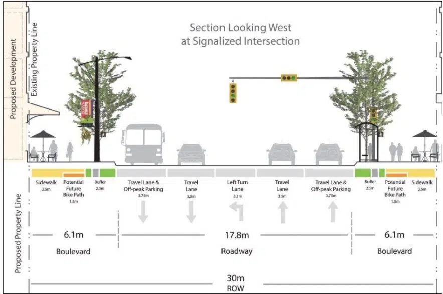 Dewdney Avenue redesign in Warehouse District to be unveiled