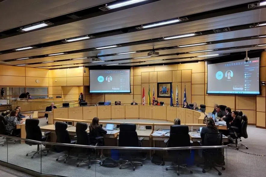 Regina city council votes to remove REAL board of directors