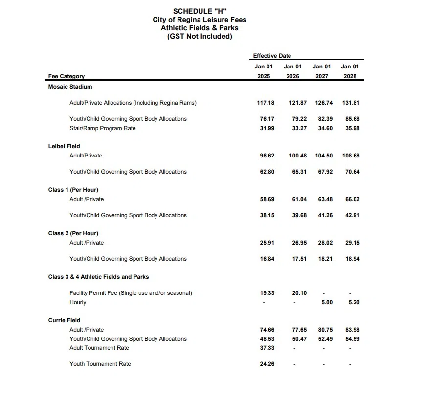 Schedule H of Regina leisure fee bylaws