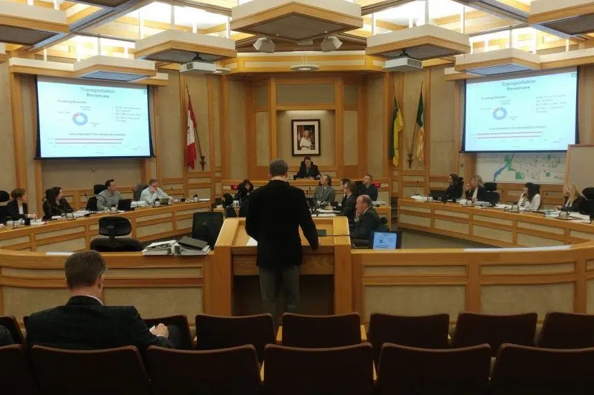 Stricter panhandling bylaw fails with tie vote