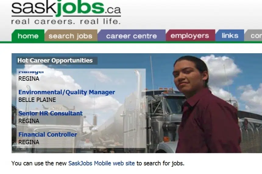 Sask Trends Monitor projects a positive year for only one job sector