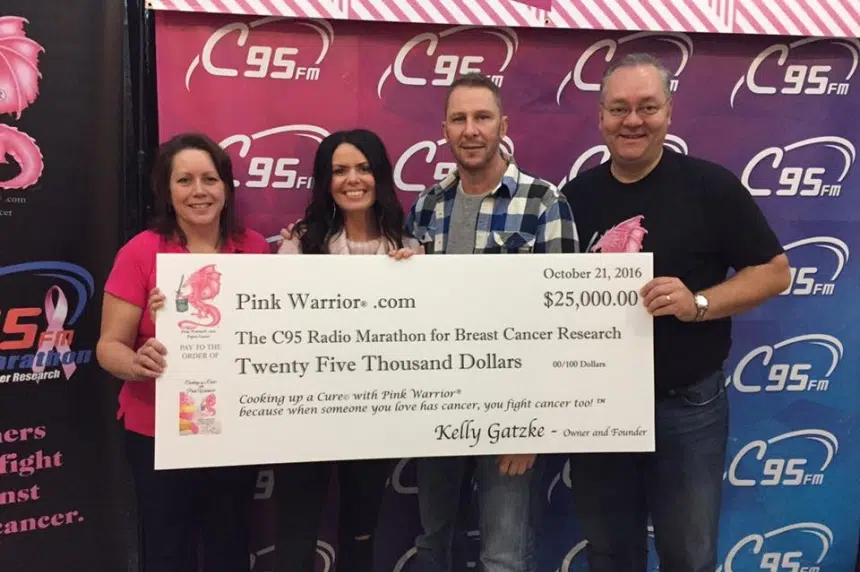 C95's 17th annual radio marathon raised $260,021 for breast cancer research