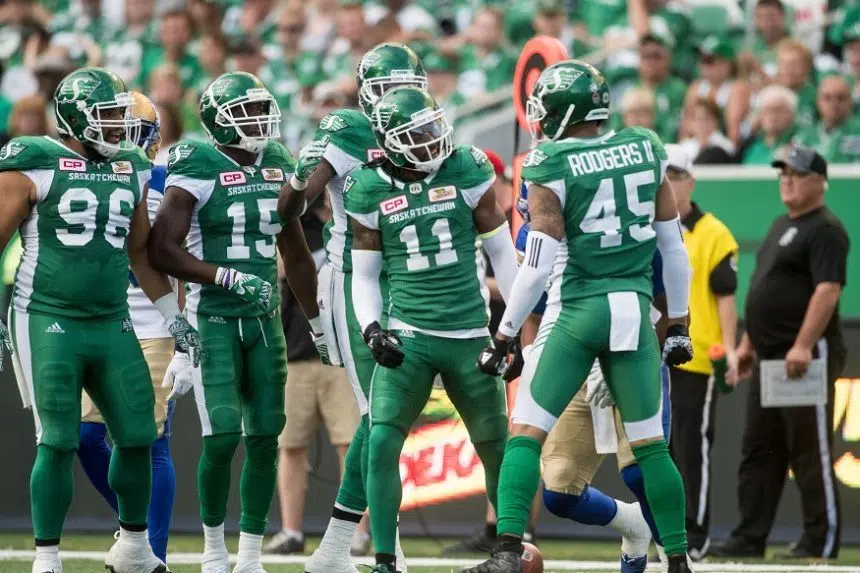 CFL releases 2018 Roughriders schedule