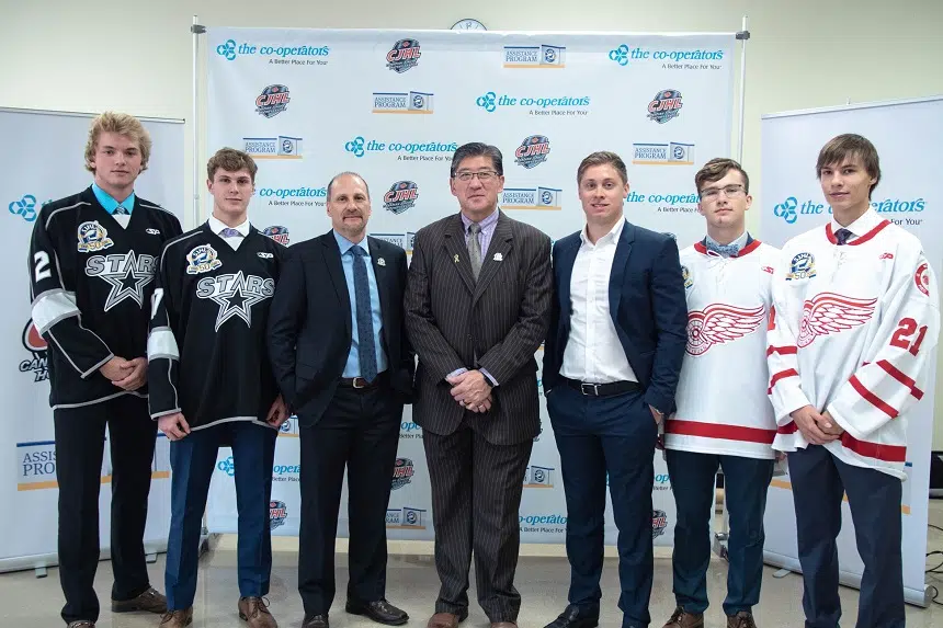 SJHL joining national concussion tracking program