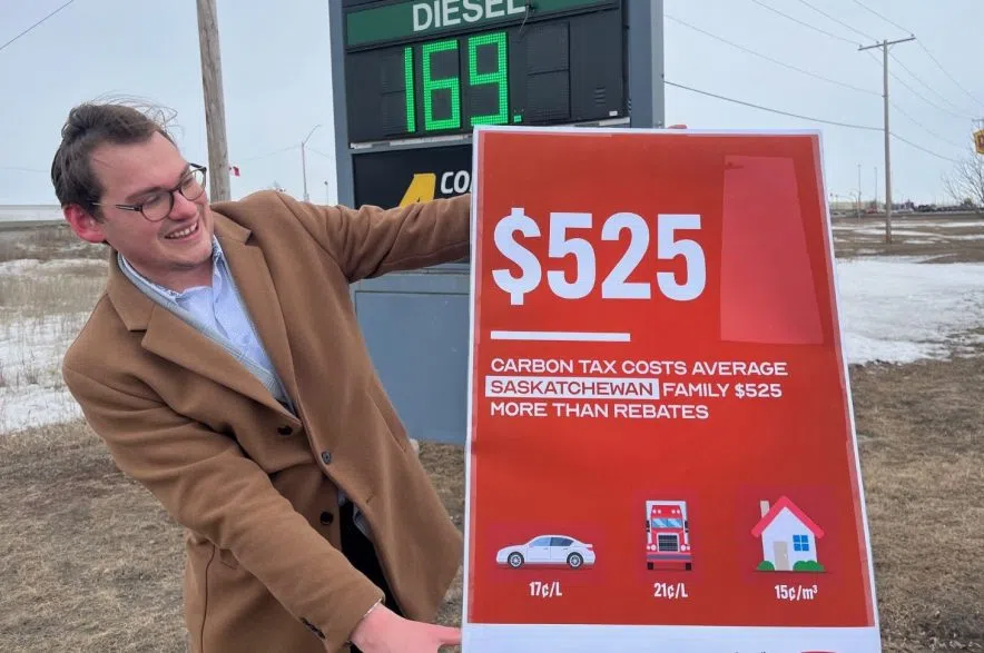 Prices to jump at the pump as carbon tax rises Monday