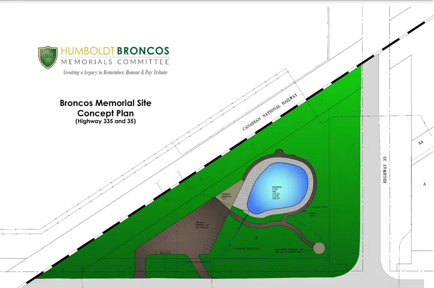 Concept plan for memorial at Humboldt Broncos crash site unveiled