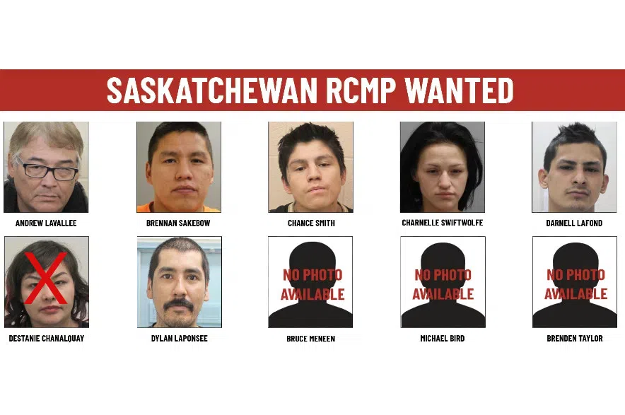 Saskatchewan RCMP's wanted list for February 2026