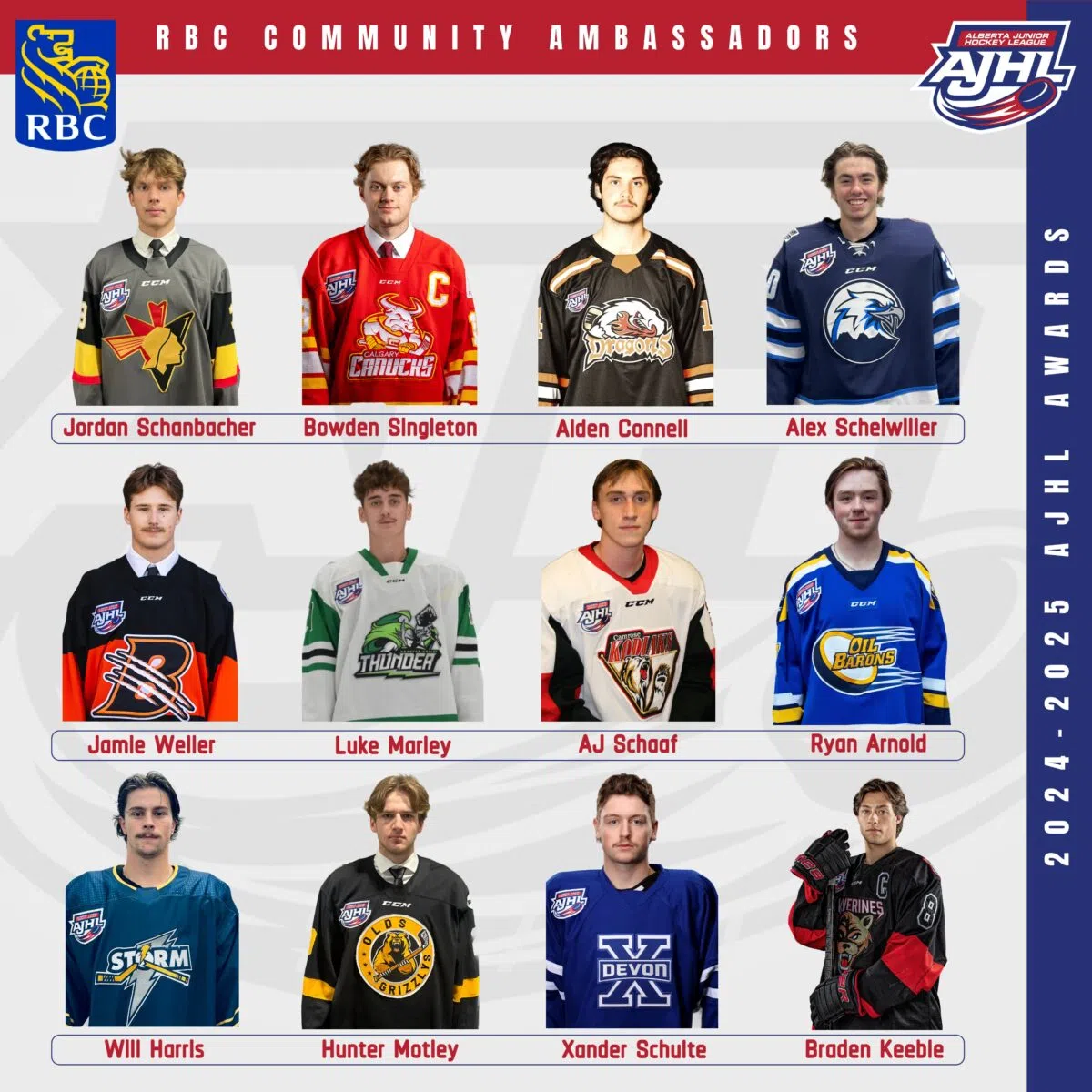Drayton Valley Thunder player selected as RBC AJHL Community Ambassador