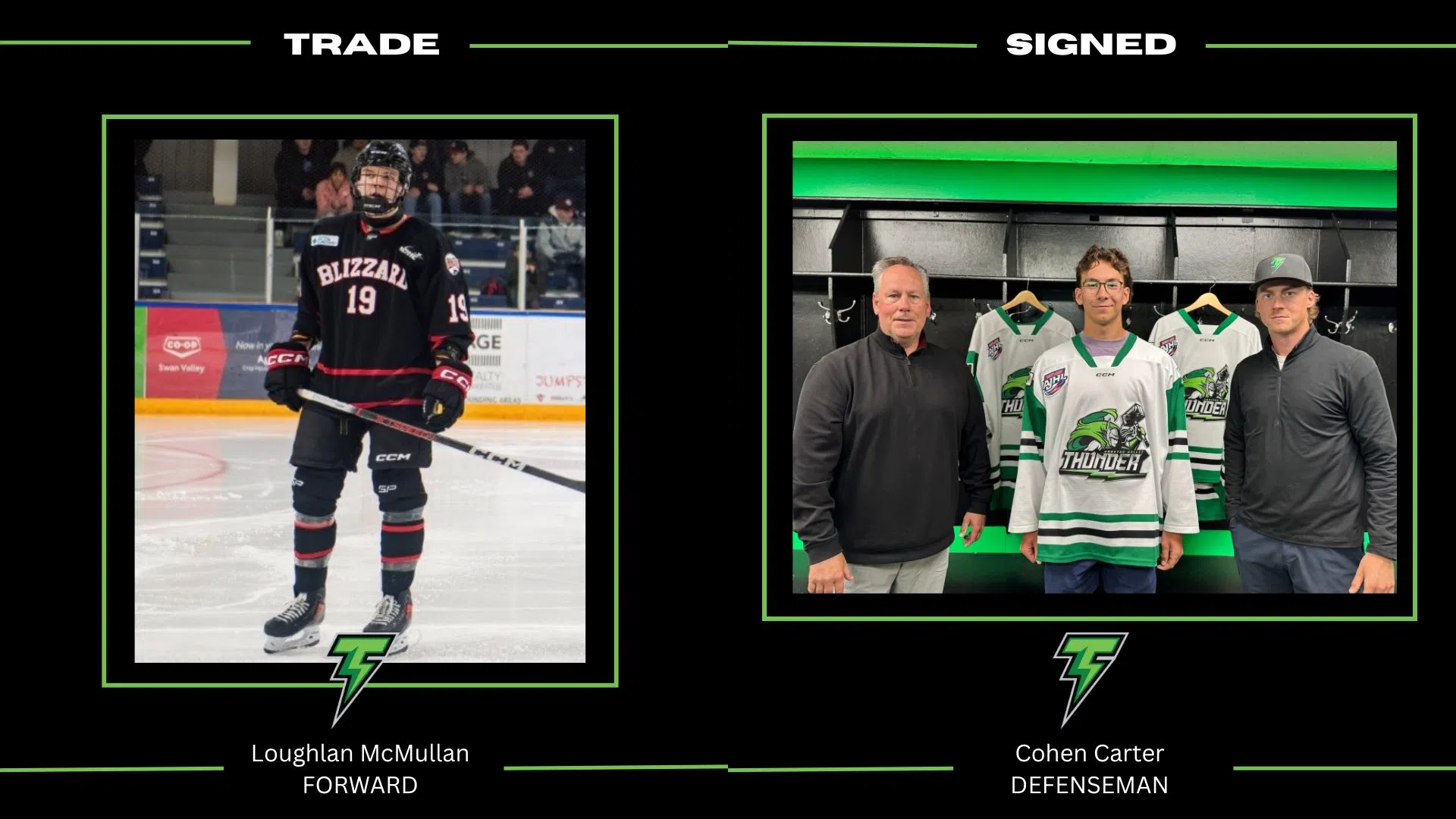 Drayton Valley Thunder signs two new players