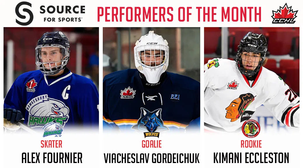 Dominant December leads to top honours for Renfrew Wolves Goaltender ...