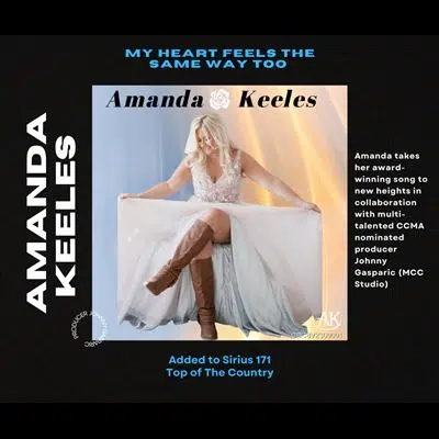 Amanda Keeles Interview