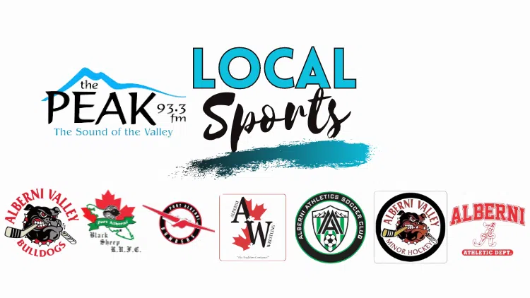 U20 Alberni Valley Blazers host Provincials this weekend, BCHL Announces 2024-2025 schedule,