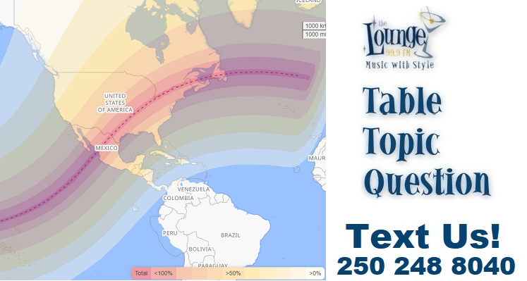 Table Topic Question: Monday April 8