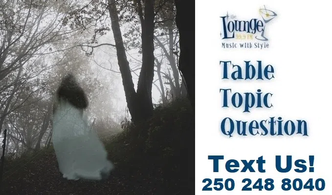 Table Topic Question: Friday May 3
