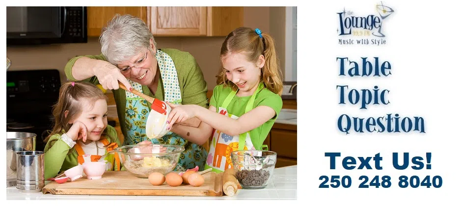 Table Topic Question: Thursday May 15