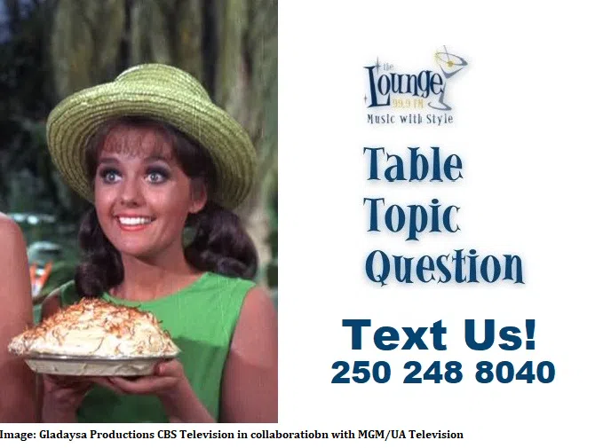 Table Topic Queston: Thursday May 8
