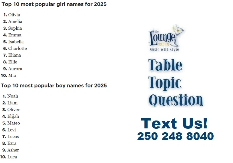 Table Topic Question: Thursday November 6