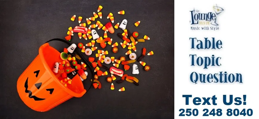 Tale Topic Question: Tuesday November 4