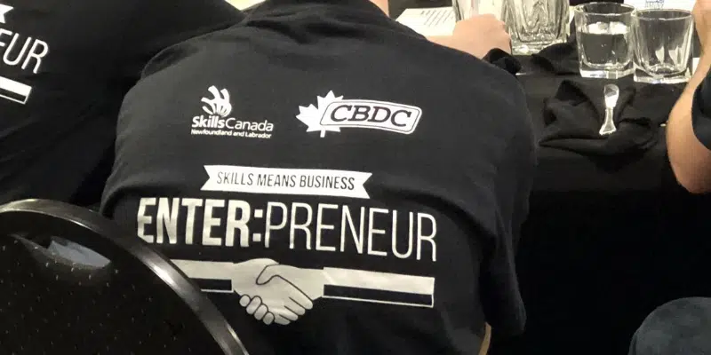 Dragons' Lair Competition Developing More than Just Business Acumen for Students
