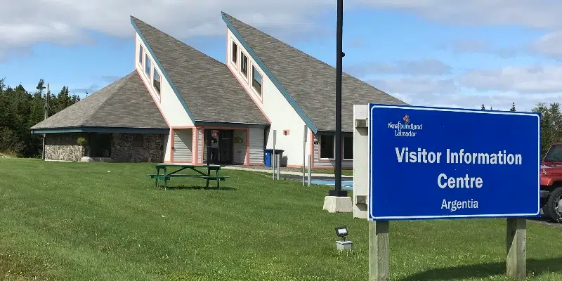 Some Visitor Information Centres Opening as Part of Staycation Campaign