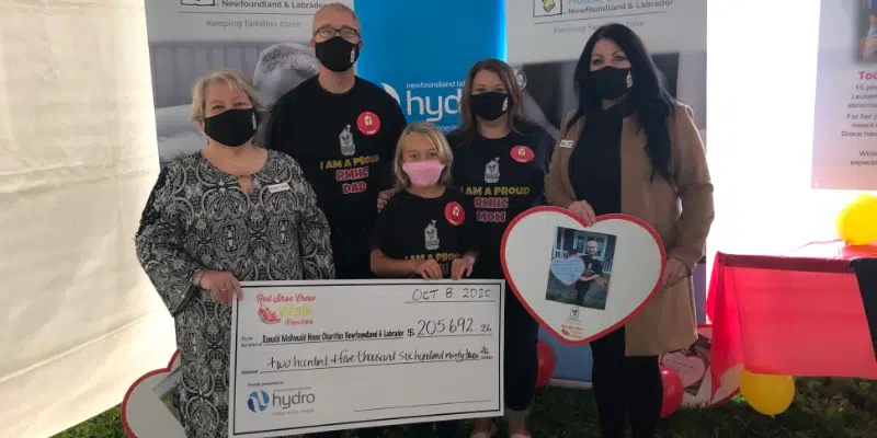 Red Shoe Crew Walk Raises Over $205,000 for RMHC