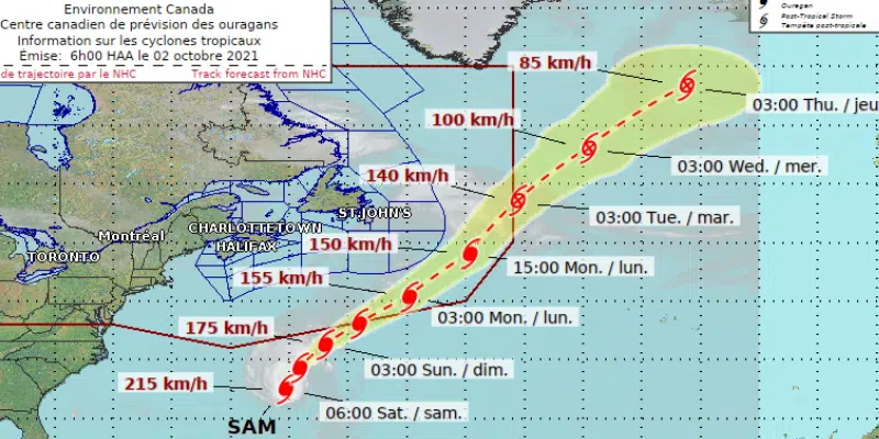 Hurricane Sam to Miss the Island