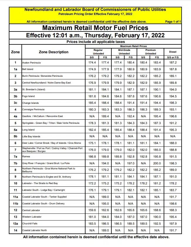 Gas Prices Reach Another Record High VOCM