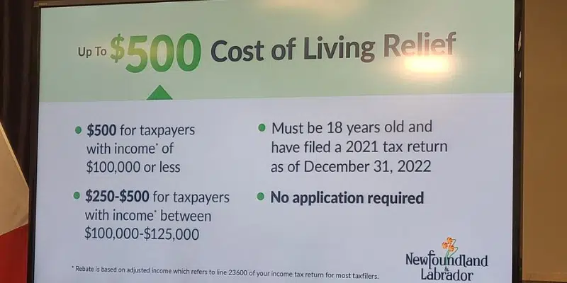 January 15, 2023 - The province provided most residents with a $500 cost of living check in 2022. Is that something they should repeat?