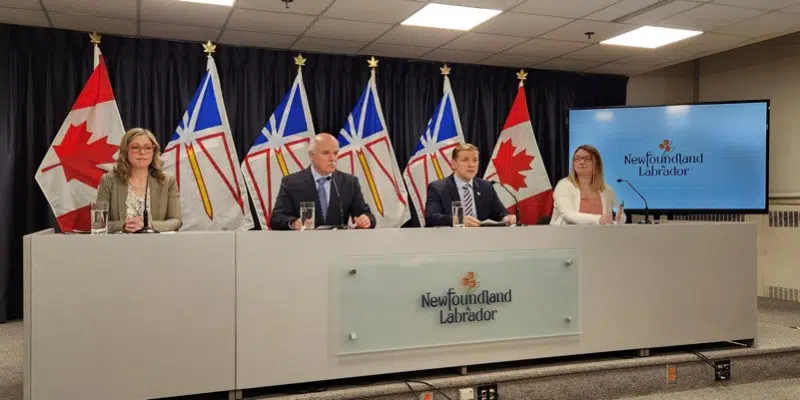 New Regulations Expand Pharmacist's Scope of Practice in Newfoundland and Labrador