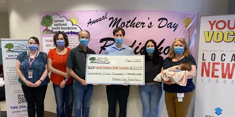 Central Northeast Health Foundation Radiothon Raises $115,000 for Breast Cancer Screening Software