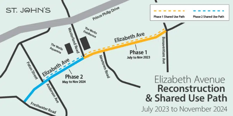 Shared-Use Path Construction Resumes on Elizabeth Avenue in St. John's