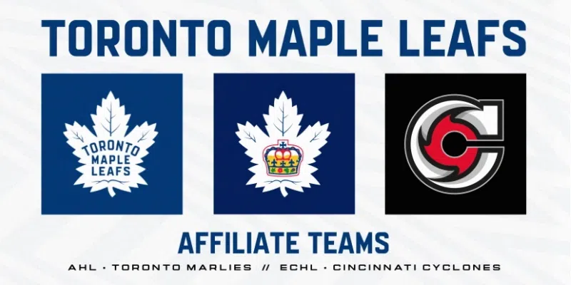 Toronto Maple Leafs ECHL Players to Join Cincinnati Cyclones