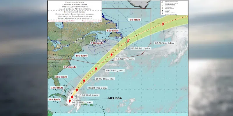 Hurricane Melissa Heads North, Tracking Closer to Avalon