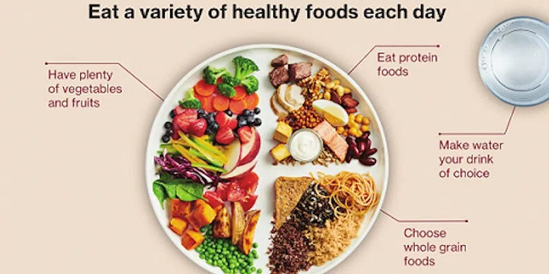Food Researcher Says Canada’s Food Guide Needs Updating