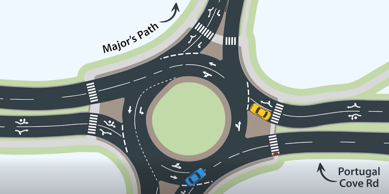 Capital City Shares Video on How to Navigate New Roundabout