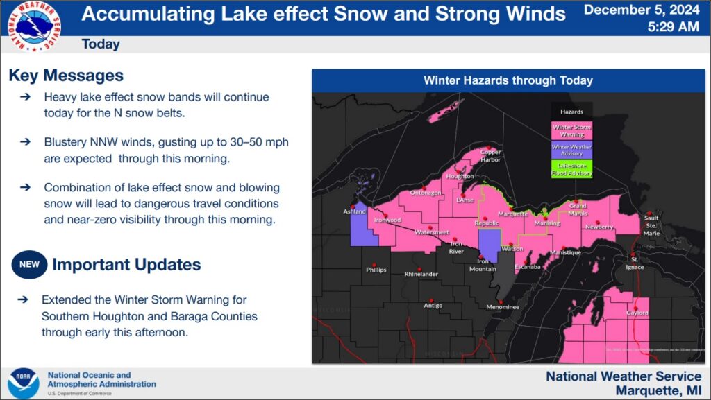 National Weather Service expands winter storm warning into Baraga and